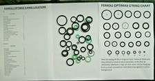 Ferroli Optimax HE & HE Plus seal kit