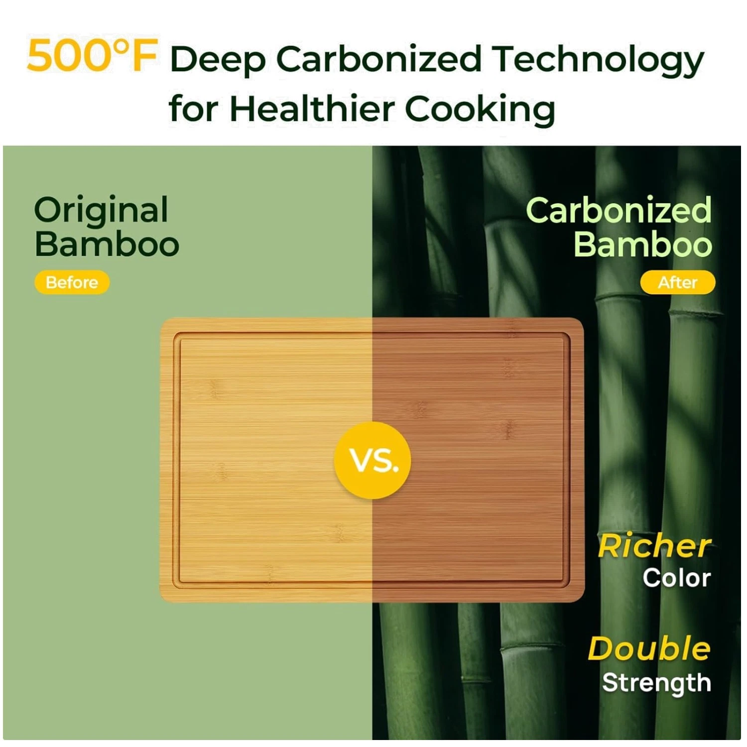 Eco-friendly XL Bamboo Cutting Board - Wooden Chopping Block