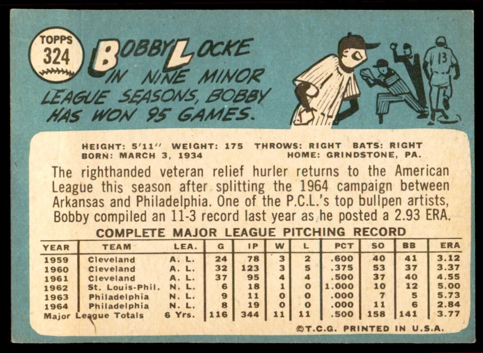 1965 Topps Baseball Card Bobby Locke Los Angeles Angels #324 - Image 2 of 2