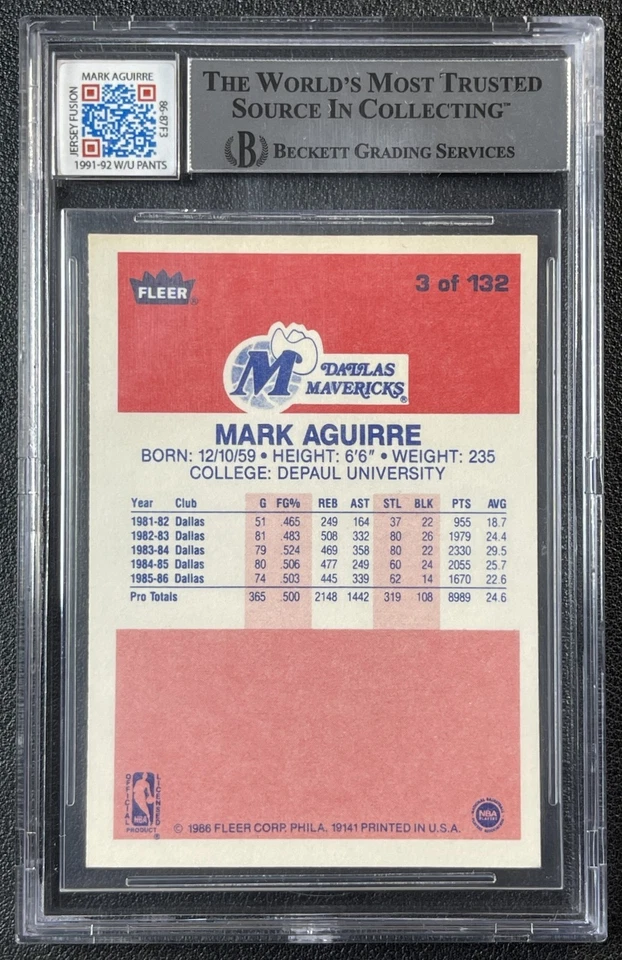 MARK AGUIRRE BGS AUTH 1986-87 FLEER 3 ROOKIE JF GU PATCH BAS 9 AUTO RC *CHIPPED* - Image 2 of 2