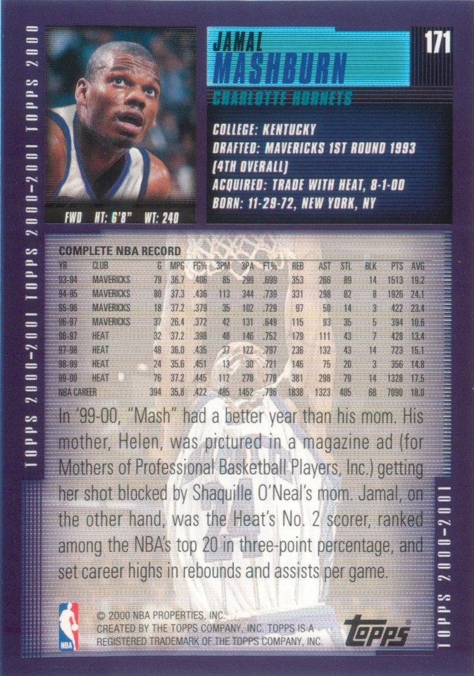 Jamal Mashburn 2000-01 Topps Basketball Card #171 Charlotte Hornets - Image 2 of 2