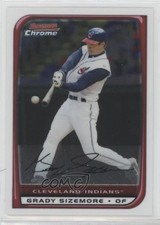Click to enlarge Grady Sizemore