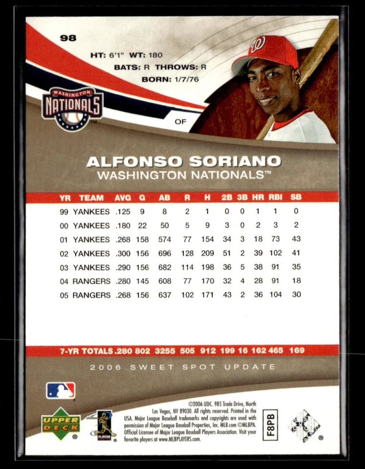 2006 Upper Deck Sweet Spot Update #98 Alfonso Soriano Card Washington Nationals - Image 2 of 2