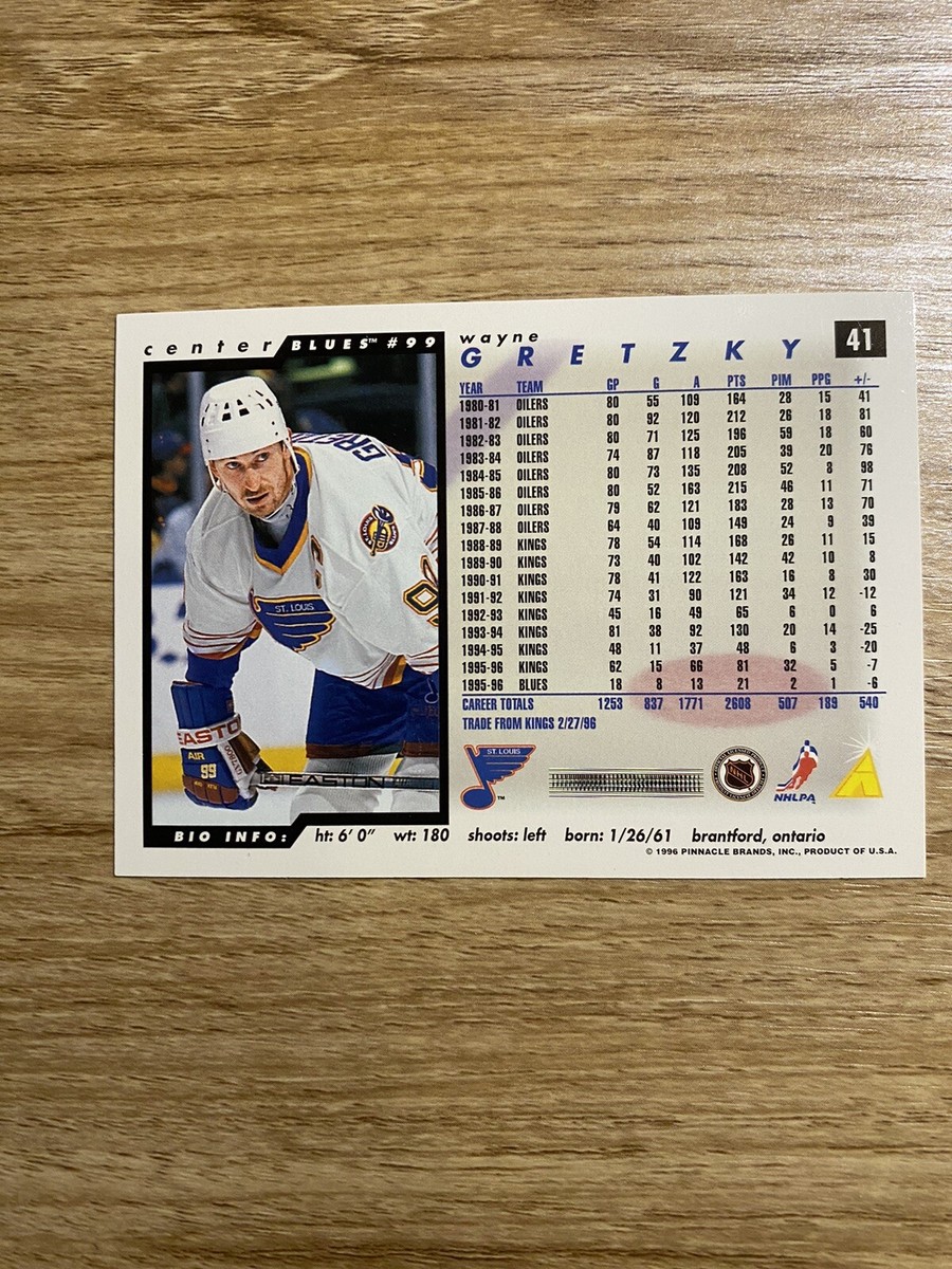1996-97 Pinnacle Score Card # 41 WAYNE GRETZKY ST. LOUIS