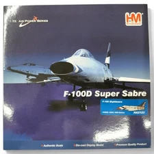 Hobby Master F-100 Skyblazers 1/72 Scale