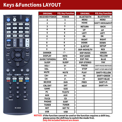 Replacement Remote Control For Integra RC-881M, DTR 30.6, DTR-30.6