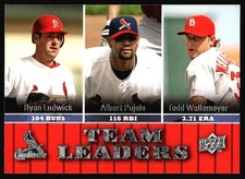 2009 Upper Deck Ryan Ludwick / Albert Pujols / Wellemeyer #436 Team Leaders