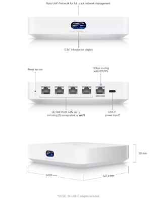 Ubiquiti UCG-ULTRA Cloud Gateway Ultra Routing | eBay