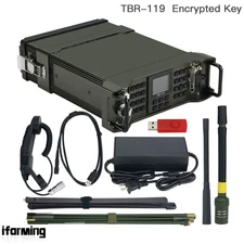 Secret Encrypted Key Designed for HamGeek Transceiver Full-Band Manpack Radio if
