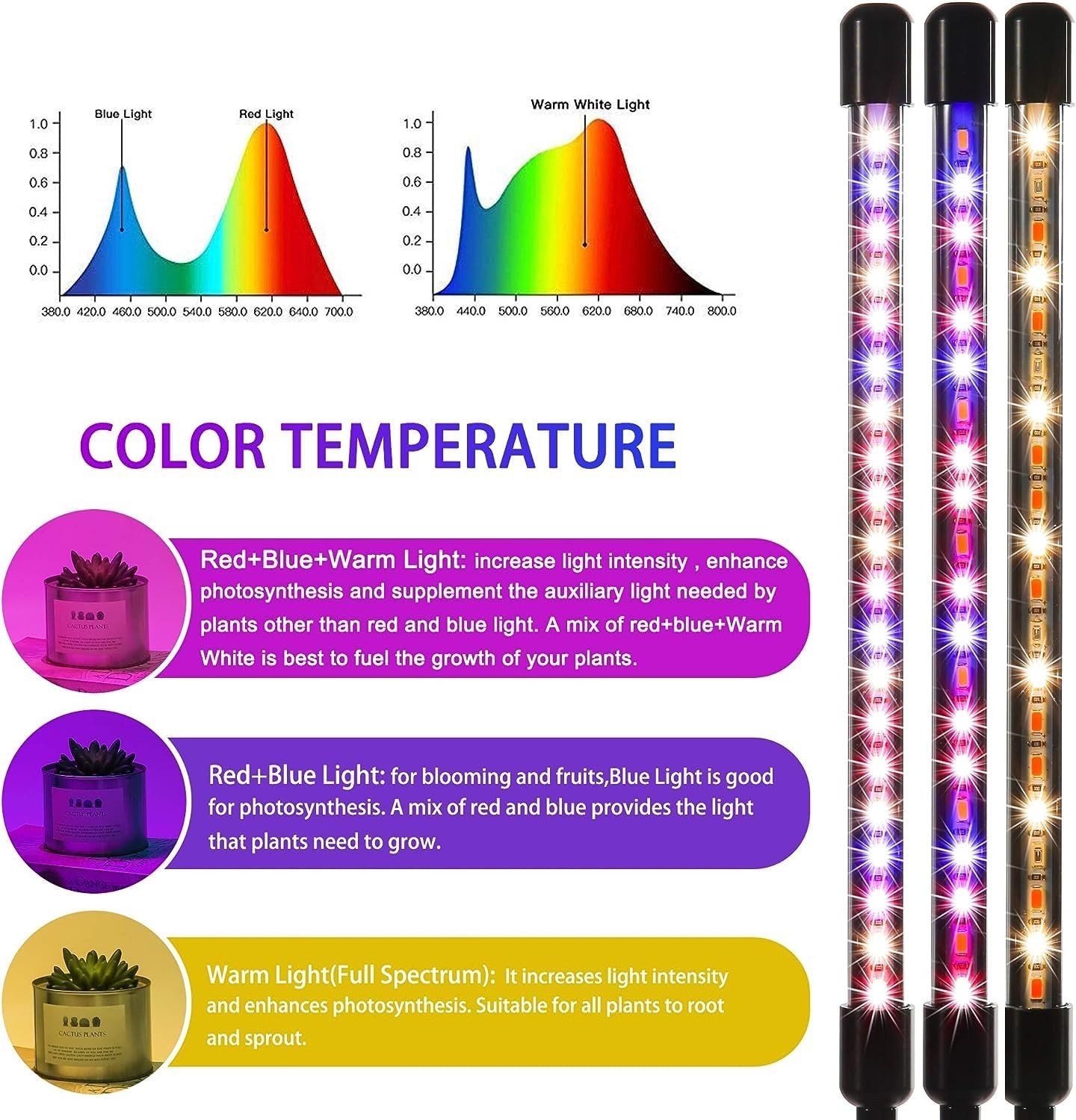 4 Head LED Grow Light with Stand for Indoor Plants Full Spectrum Plant Grow Lamp