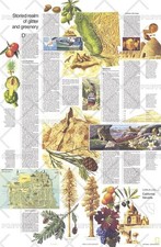 Close-up USA, California and Nevada Theme - Published 1974 by National Geogra...