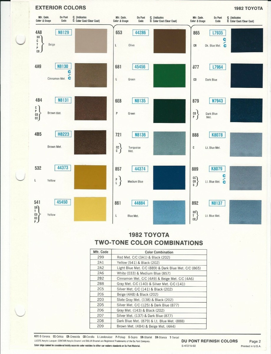 1982 TOYOTA CORONA CELICA SUPRA LANDCRUISER TERCEL COLOR SAMPLES