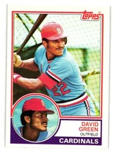 1983 Topps - #578 David Green (RC)