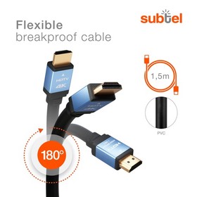 HDMI Cable Nintendo Classic Mini: NES Standard HDMI Type A 1,5m