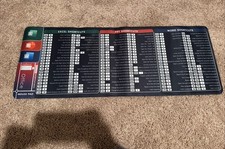 Excel/Word/Power Point/ Mouse pad,Non-Slip Waterproof Large Gaming