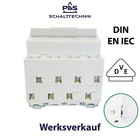 Bild 92 von 122