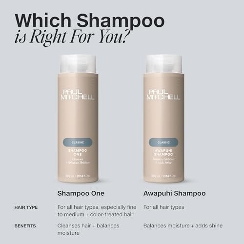 Paul Mitchell Awapuhi Shampoo, Balances Moisture + Adds Shine, For All Hair... - Picture 7 of 8