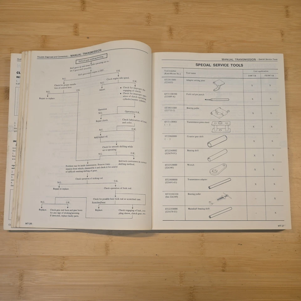 Camioneta Datsun 720 1981 vintage manual de servicio ~ ¡Guía de reparación del distribuidor!! Foto 4 de 4
