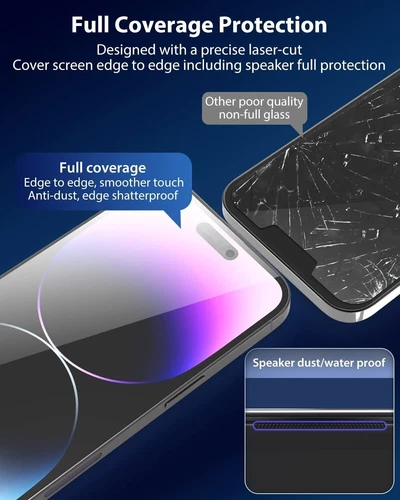 For iPhone 16Pro/16 Pro Max Privacy 9H Glass Screen Protector w/Install Tool AU - Picture 10 of 22