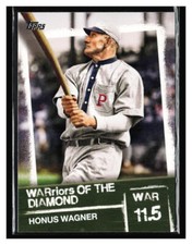 2020 Topps Warriors of the Diamond #WOD-10 Honus Wagner