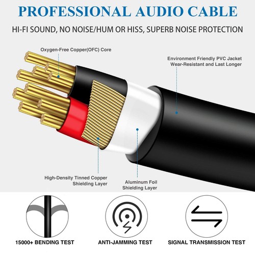 USB C to 1/4" Audio Cable, Type-C to Dual 6.35mm TS Splitter for iPhone, MacB... - Picture 6 of 6