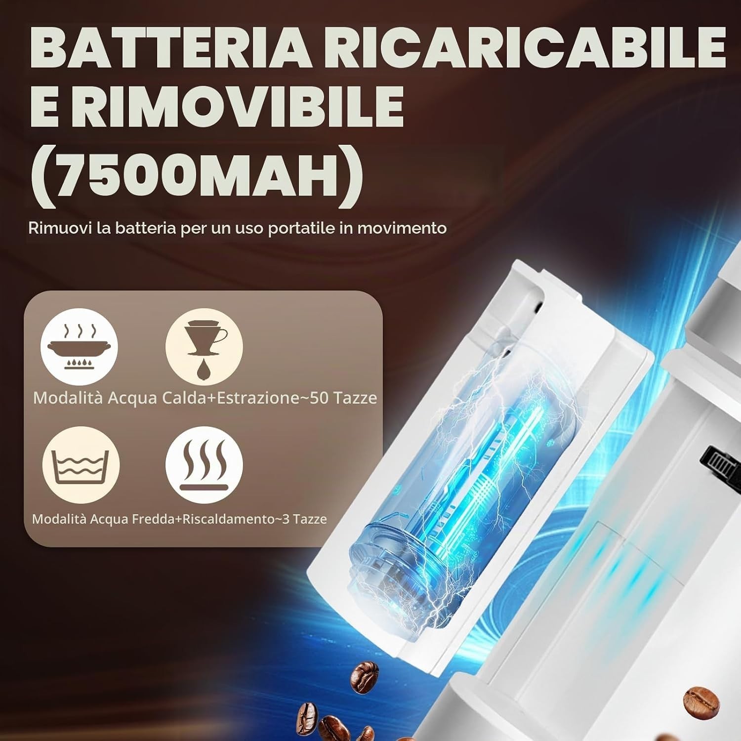 Macchina del Caffe Portatile 3 in 1 Portable Espresso Maker per Capsule e Caffè foto 4