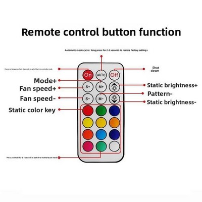 Für SATA Powered 5V für ARGB Controller für adressierbare RGB Lüfter und Pan