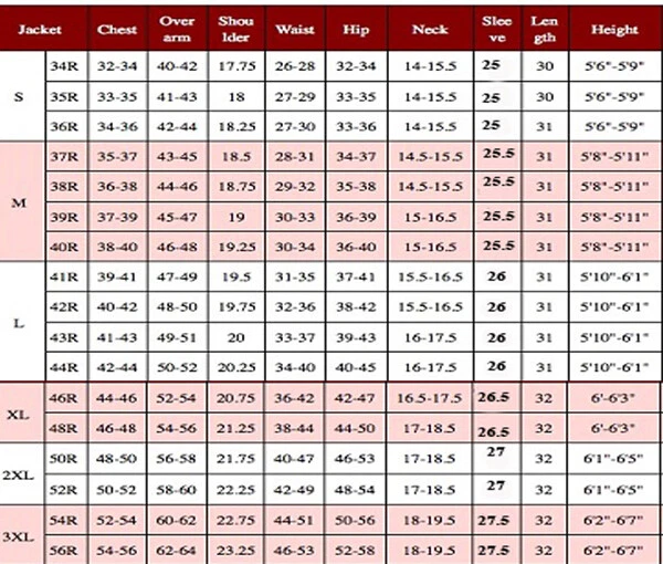 Men Blue Smoking Jackets Designer Patch Pockets Dinner Party Wear Coats Blazers - Image 2 of 2