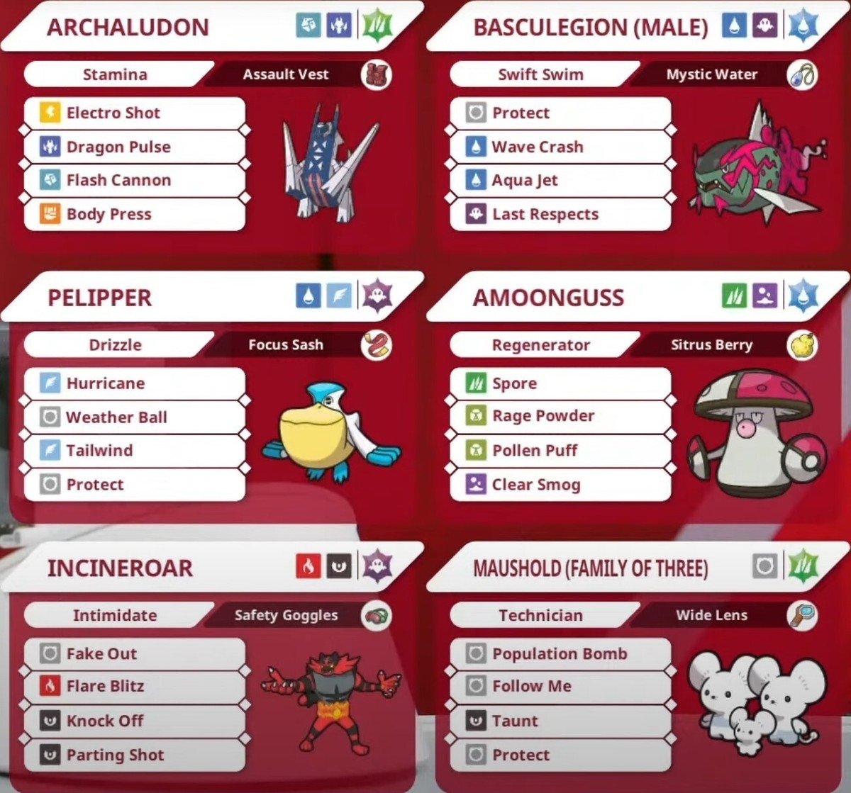 2024 Pokemon VGC Baltimore Regional 1st Place Team For Pokemon