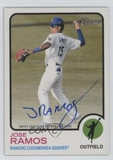 2022 Topps Heritage Minor League Edition Real One Jose Ramos #ROA-JR Auto 0ou7