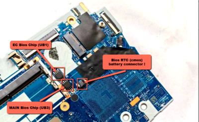 BIOS for Lenovo V14 G3 IAP New MAIN+EC Chip's For MB:JV471 JV571