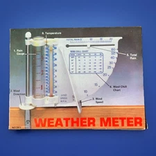 Headwind 6-1 Weather Meter Temperature Humidity Rain Gauge Wind Speed/chill/Dir.