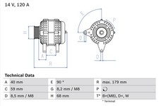 BOSCH Lichtmaschine 120 A (0 986 040 360) für VW Transporter T4 Lt 28-46 II