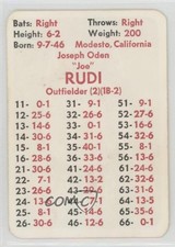 1974 APBA Baseball 1973 Season Joe Rudi fm0