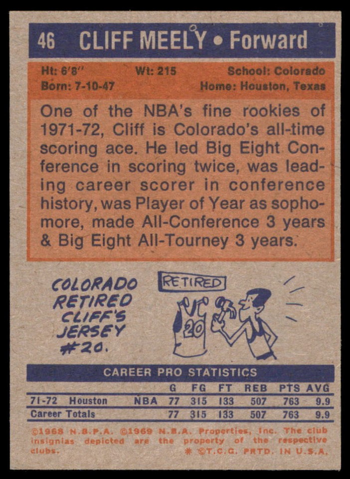 1972-73 Topps Cliff Meely Houston Rockets #46 | eBay
