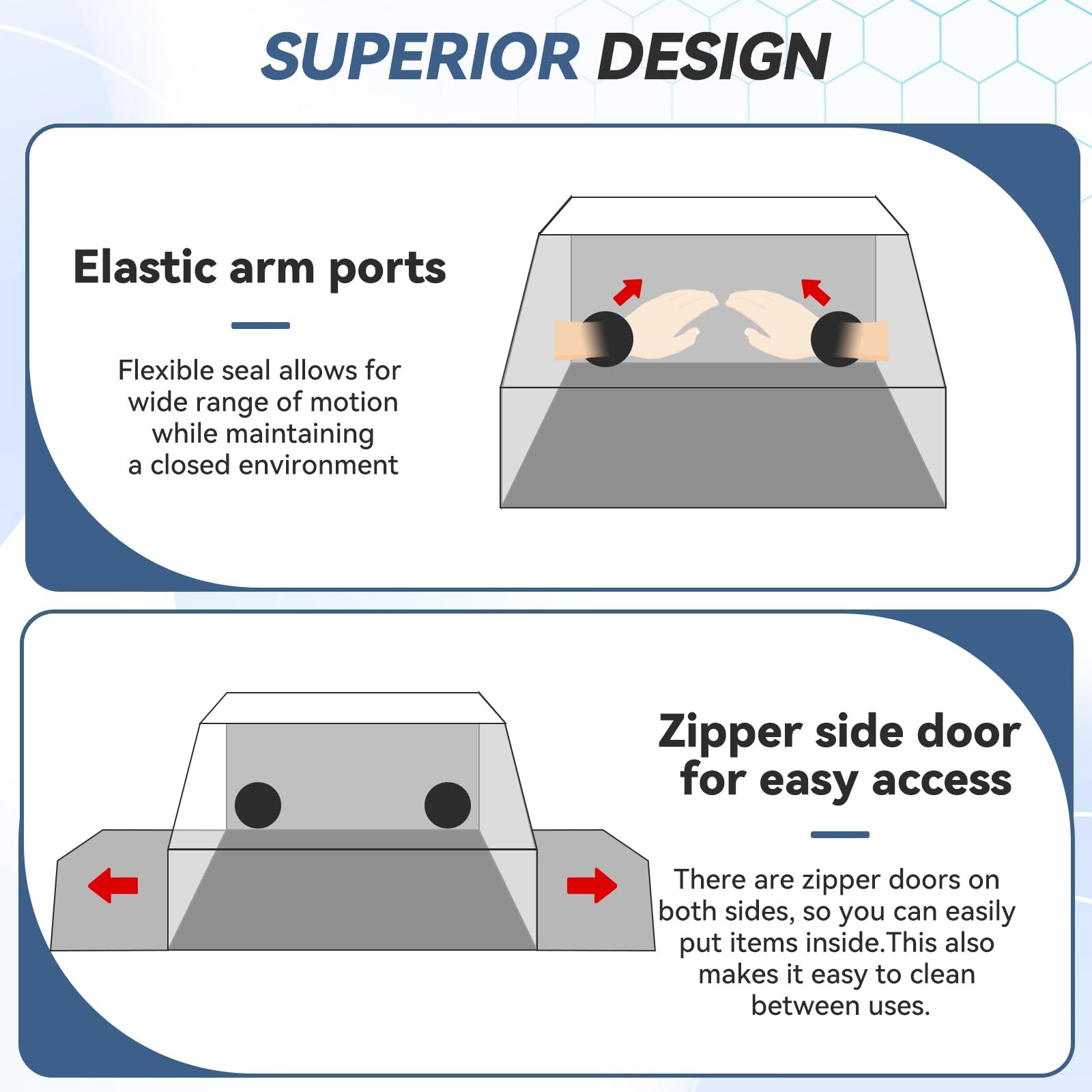 Large Still Air Box Mushroom Grow Tent 35.43x23.62x23.62 Mycology Fume Hood P...