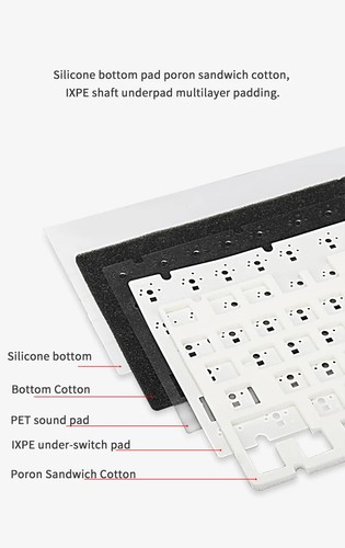 Mechanical Keyboard TFT Screen Multifunctional Knob Gaming Keyboard Wired/2.4GHz - Picture 14 of 29
