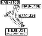 Afbeelding 2 van 3