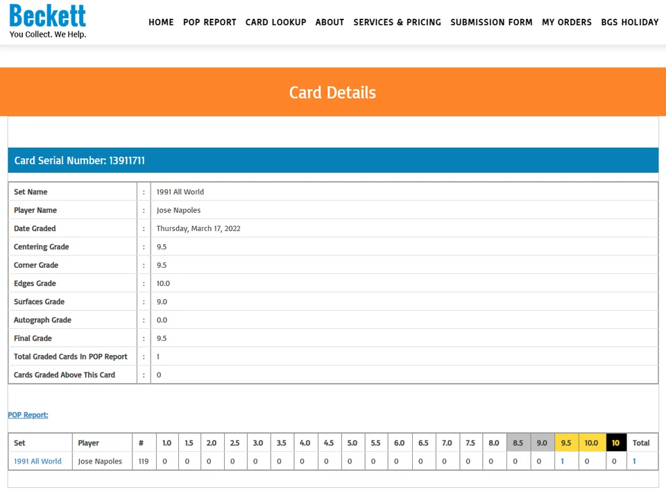 POP 1: Jose Napoles BGS 9.5: 1991 All World Boxing Card Gisto #119 - Image 3 of 3