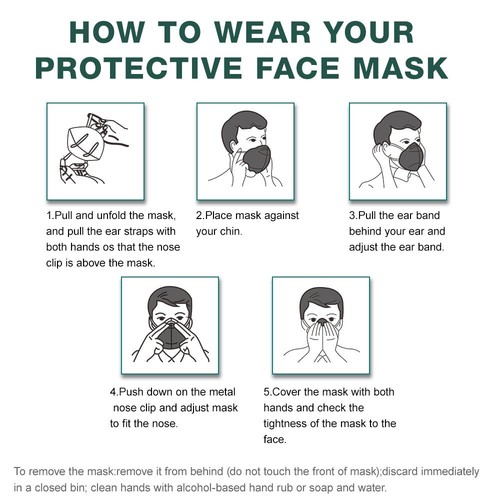 20/50/100 PCS KN95 Protective 5-Layer Disposable Mask Adult Respirator US Stock - Picture 63 of 130
