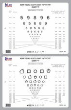 Near Vision Chart with Symbols & Numbers for Testing at 40cm