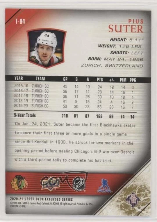 2020 Extended Series 2005-06 Upper Deck Tribute Exclusives Pius Suter Rookie RC - Image 2 of 2