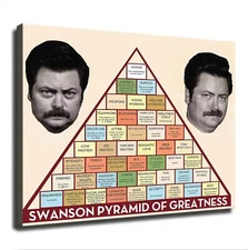 Swanson Pyramid of Greatness Poster Canvas Painting Print Modern Aesthetics