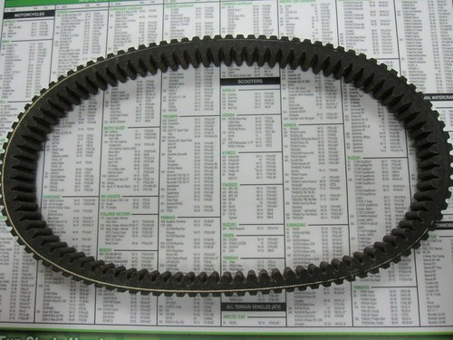 NEW ~ GATES G-FORCE DRIVE BELT FOR POLARIS RZR XP 1000 UTV 2014 - Bild 2 von 6