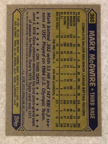 1987 Topps #366 Mark McGwire ROOKIE Oakland A's Cardinals NmMt - Picture 2 of 2