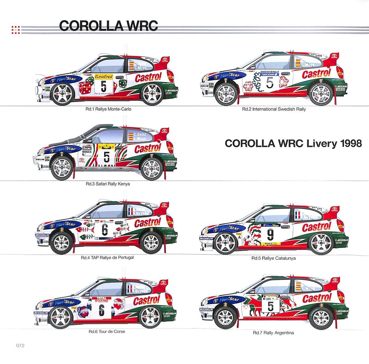 BOOK] RALLY CAR ILLUSTRATIONS 03 TOYOTA CELICA SUPRA COLLORA YARIS