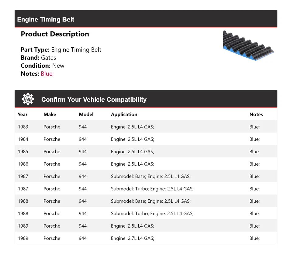 Puertas de correa de distribución del motor Porsche 944 1983-1989 1984 1985 1986 1987 1988 Foto 2 de 4