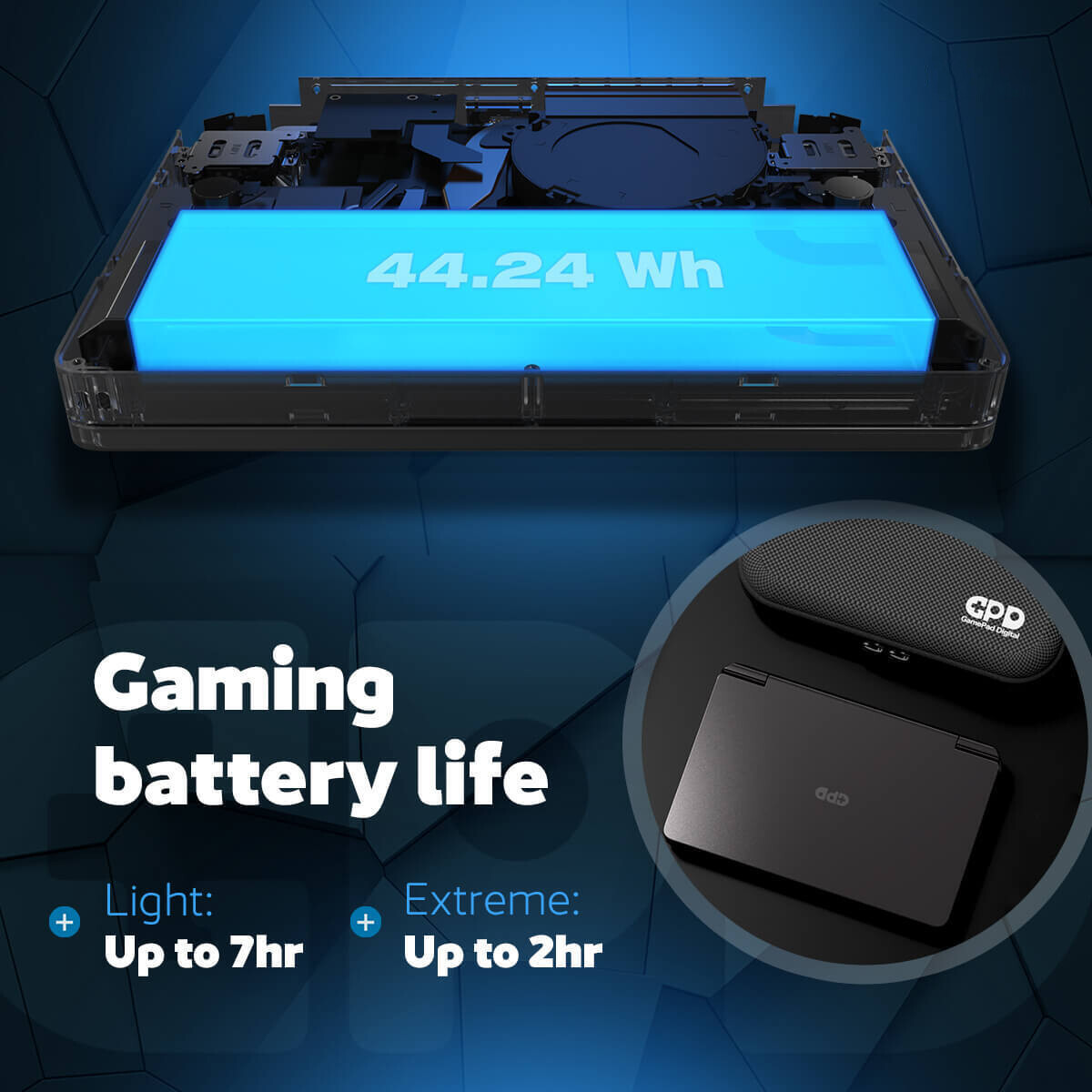 GPD WIN Mini 2025 Handheld MINI PC AMD Ryzen AI 9 HX370 / 8840U 