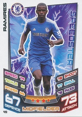 049 RAMIRES # BRAZIL CHELSEA.FC Jiangsu Suning.FC CARD MATCH ATTAX TOPPS 2013