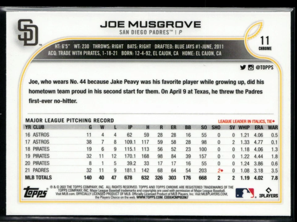 2022 Topps Chrome Prism Refractor #11 Joe Musgrove - Image 2 of 2